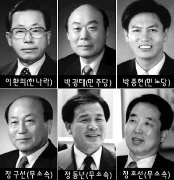 6·13 격전지를 가다 - 3. 광주