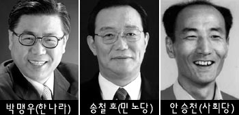 6·13 격전지를 가다 - 2. 울산