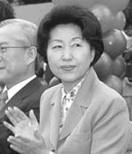 이회창 후보 발목잡는 5대 변수