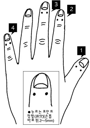 손톱 주무르면 면역력 쑥쑥