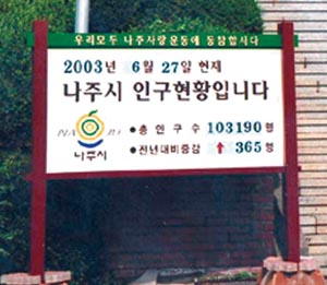 [지방화제] 나주시 17년만에 인구증가