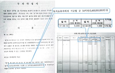 투자약정서·사채유입지출내역서 입수 윤창렬 비자금 이렇게 조성했다