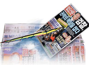 신문열독률 조사결과 뜯어보니