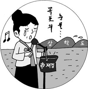 [지방화제]  시 재정 열악 한국제분 등 보상금 감당 못해