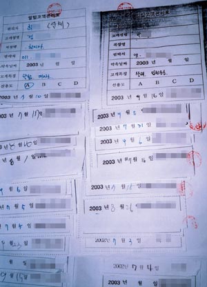 ‘살생부’ 내용 들여다보니