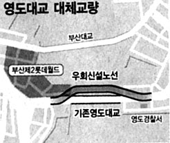 [부산시]롯데에 밀린 ‘기형’ 신영도대교