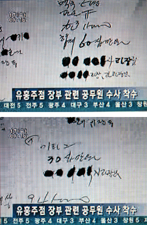 순창 가요주점 ''공무원 리스트'' 파문