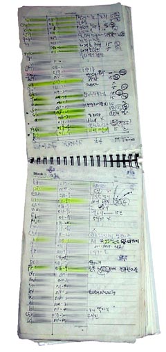 남성 1백명 벌벌 떨게 만든 윤락노트 한권 스토리