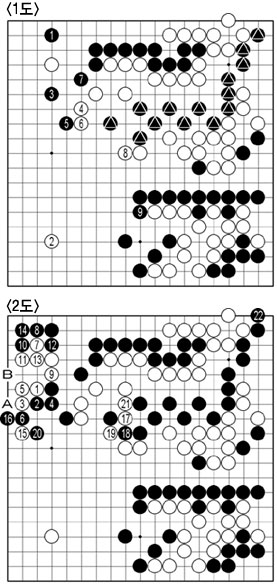 [바둑] 이창호 9단 vs 목진석 7단 LG배 세계기왕전 결승5번기 제1국