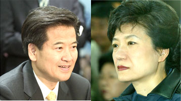 정동영, 박근혜 당권 포기론 내막