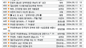 민노당은 지금 ‘게시판 전쟁중’