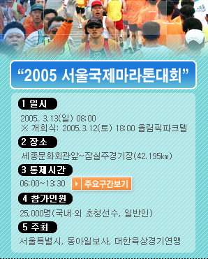 2005서울국제마라톤(3/13)