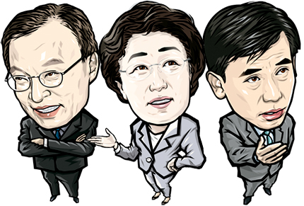 잠잠한 친노세력 요즘 뭐하나