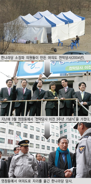 정치권 당사 옮기는 까닭은