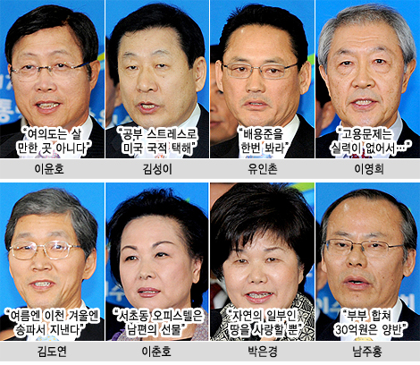 실망 분노 냉소… 장관 후보들 인사 파문