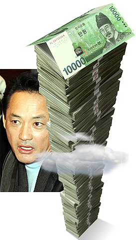 유인촌 재산 증식 과정 밀착 취재