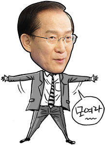 이회창의 정치 셈법