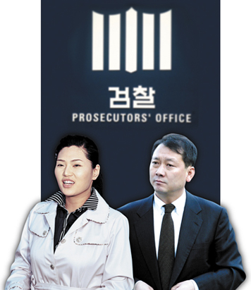 검찰발 ‘정계개편설’ 정치권폭풍전야