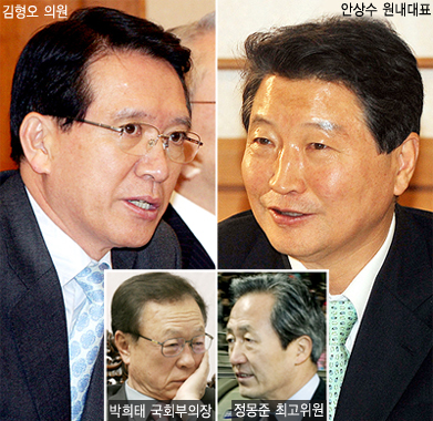 [한나라당] ‘요직 놓고’ 막후 전쟁