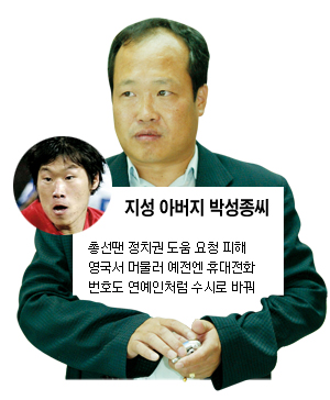 스포츠 스타 부모로 산다는 건