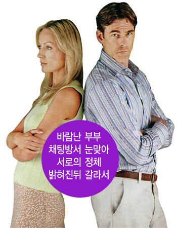 마주보면 견원지간!  돌아서면 천생연분?