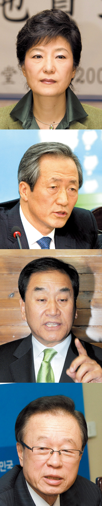 성명학으로 풀어본 정계 거물 9인 운세