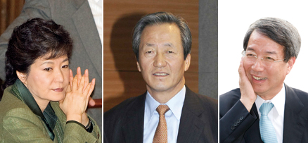여권 개편 이후 대권 잠룡들 이해득실 따져보니