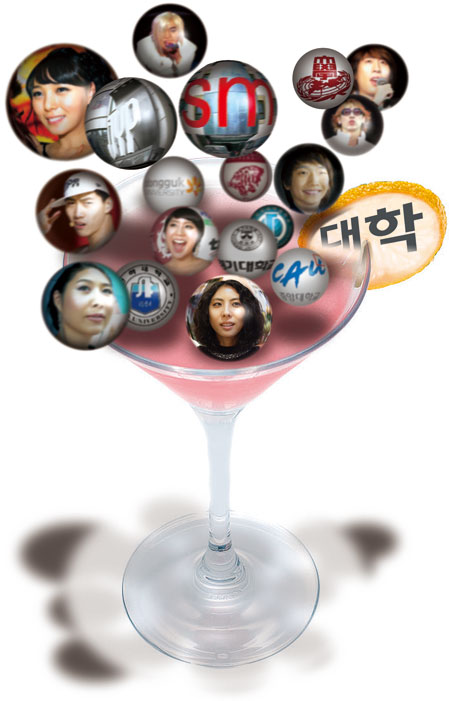 대형기획사 ''대입명문'' 된 까닭