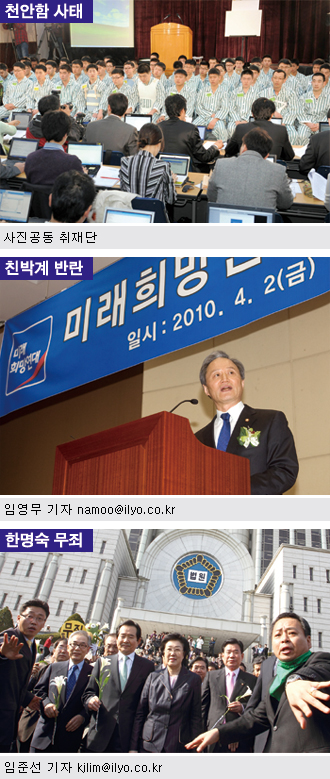 6·2 지방선거 새로운 변수 셋 다각 분석