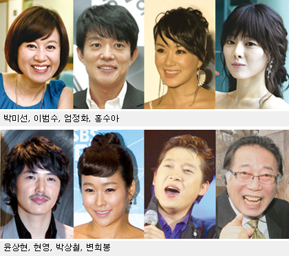 [창간 18주년 특집] 릴레이 인터뷰 18인의 스타 ‘연예인을 말하다’