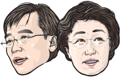 차기 대선후보 지지도