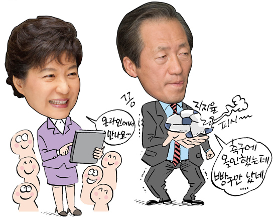 [아듀! 2010 송년특집] 여야 잠룡 한 해 농사 종합성적표