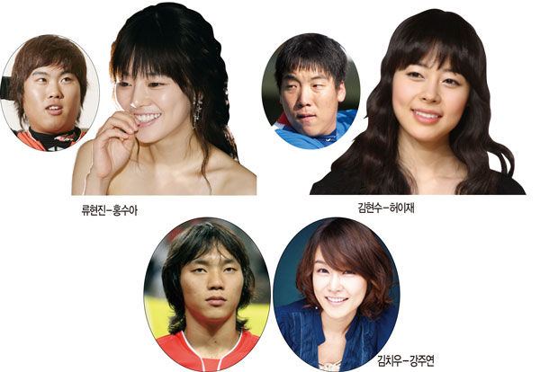 연예인-스포츠 스타 ‘반공커플’ 늘어나는 까닭