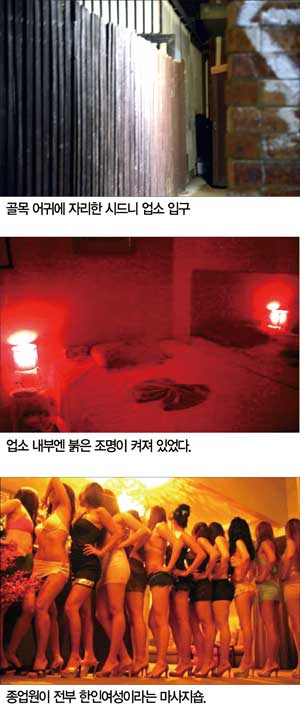한국여성 1000명 원정성매매 호주 집창촌 르포