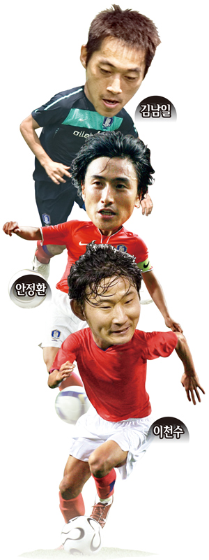 기로에 선 2002 월드컵 영웅 3인방 향후 거취