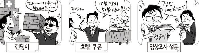 의료계 신종 리베이트 천태만상