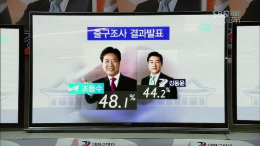 '추적자'가 보여준 ‘재벌의 국가통치론’