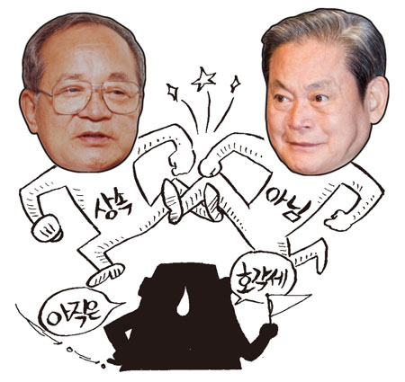‘맹-건’ 삼성가 유산전쟁 6차 공판