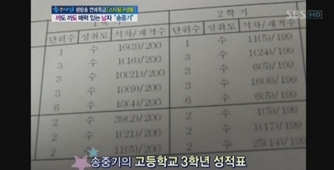 송중기 고3 성적표 공개…고3 내내 올 수 '엄친아 종결자'