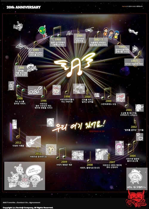 서태지 20주년 '그간 역사를 한눈에' 직접 그린 손그림 공개