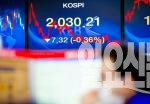 코스피 지수, 3개월여 만에 2000 재돌파...삼성전자 '최고가' 경시