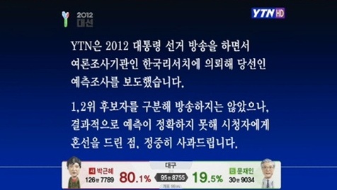 YTN 대선 예측조사 오류 “시청자에게 혼선 드려 죄송” 사과방송