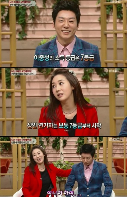 '서프라이즈' 재연배우 이중성의 소득등급은? 10년차 불구 신인 수준
