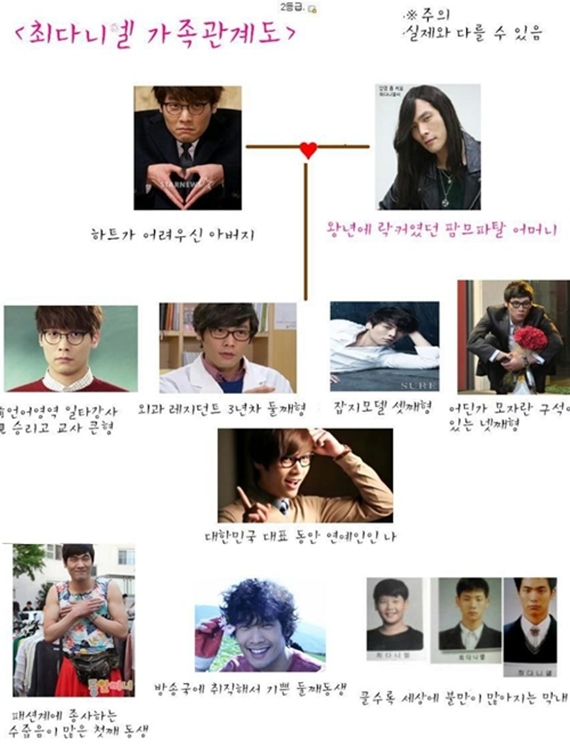 최다니엘 가족관계도 '폭소'…록커부터 팜므파탈 어머니까지' 변천사 한눈에