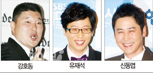 프로포폴 수사는 신호탄 연예계 사정 칼바람 심상찮다