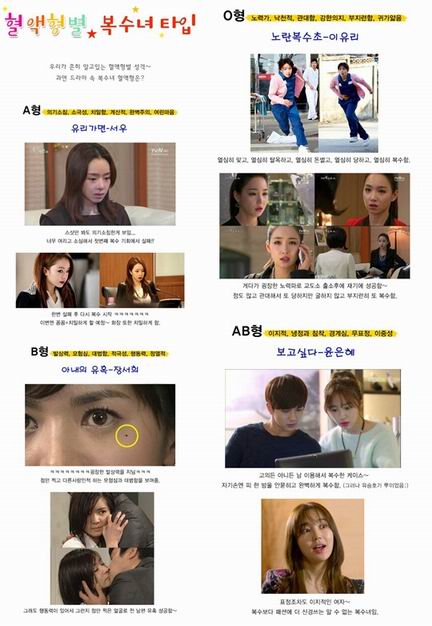 드라마 속 혈액형별 복수법 눈길, 점 하나로 변신한 대담한 장서희 'B형'