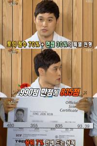 송준근, 토익 점수 하나로 대학까지 해결? 대체 몇 점이길래