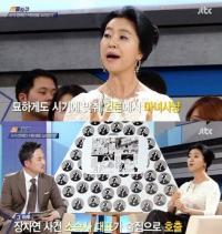 '성상납 제안' 발언 김부선 "스폰 제의, 고 장자연 소속사 전 대표 아니다"