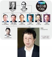 120일 도피행각 두산가 4세 박중원 인생유전