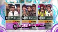 EXO '늑대와 미녀' 음악중심 1위